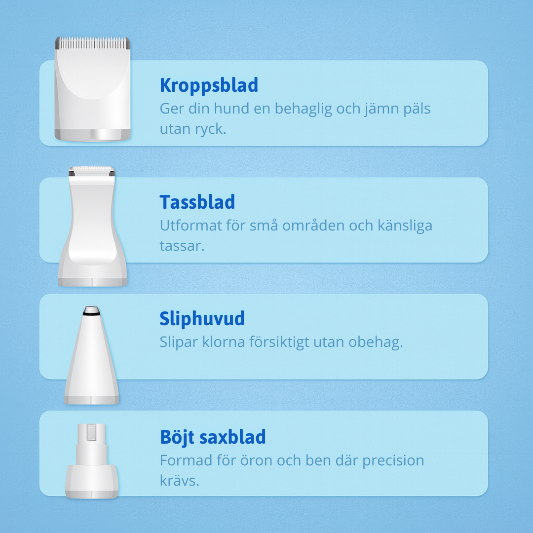 Bark & Paws™ – Tyst, kraftfull & skonsam